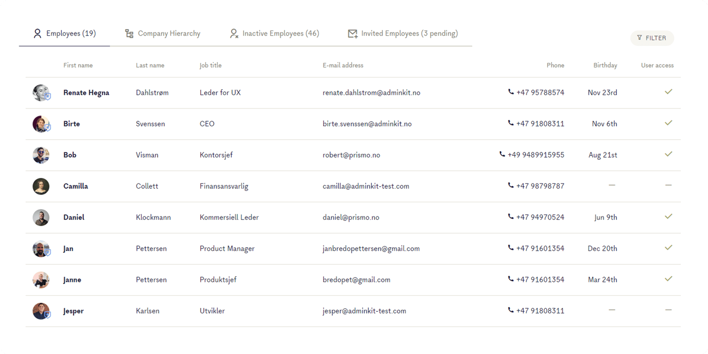 People - Adminkit